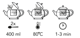sposob2 Sposób pażenia Sushi Tea - 400 ml 80 C 1-3min