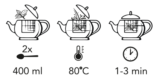 Sposób pażenia Sushi Tea - 400 ml 80 C 1-3min