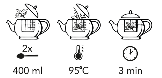 Sposób pażenia Sushi Tea - 400 ml 95 C 3min