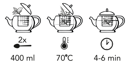 Sposób pażenia Sushi Tea - 400 ml 70 C 4-6min